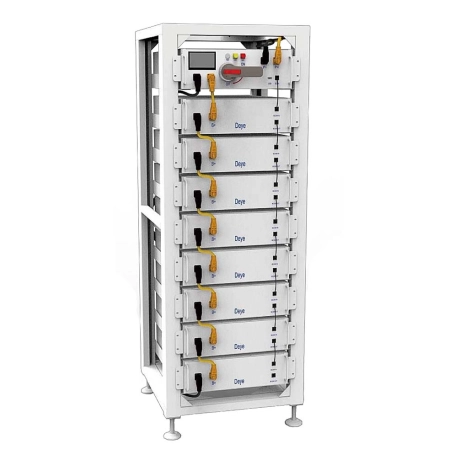 Panel i przyłącza sterownika Deye BOS-G-PDU-2